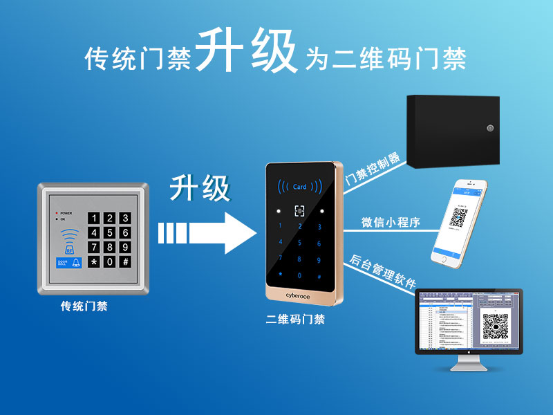 傳統(tǒng)門(mén)禁升級(jí)為二維碼門(mén)禁