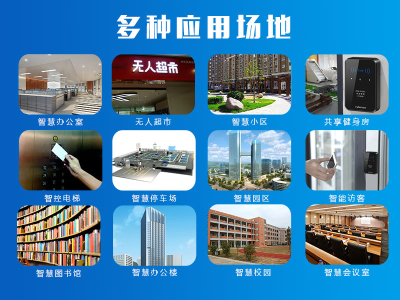 二維碼門(mén)禁應(yīng)用案例