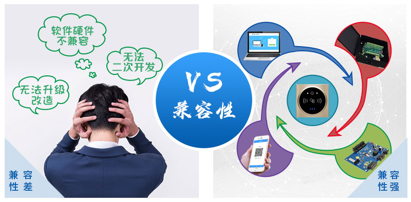 疫情當下，塞伯羅斯推出門禁設備快速升級“零接觸通行”利器800P_03.jpg