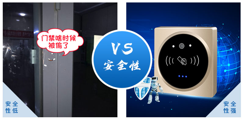 疫情當下，塞伯羅斯推出門禁設備快速升級“零接觸通行”利器800P_04.jpg